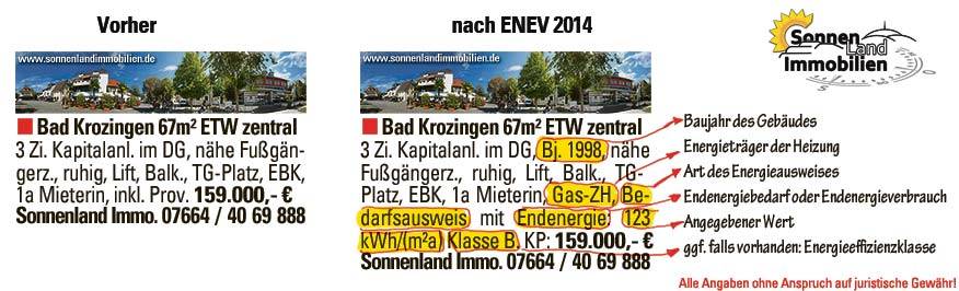 Immobilienanzeigen Pflichtangaben nach EnEV 2014 - Ein Beispiel