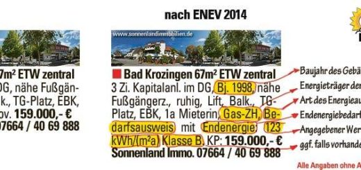 Beispielhaftes Bild einer Immobilienanzeige nach EnEV 2014 mit allen Angaben